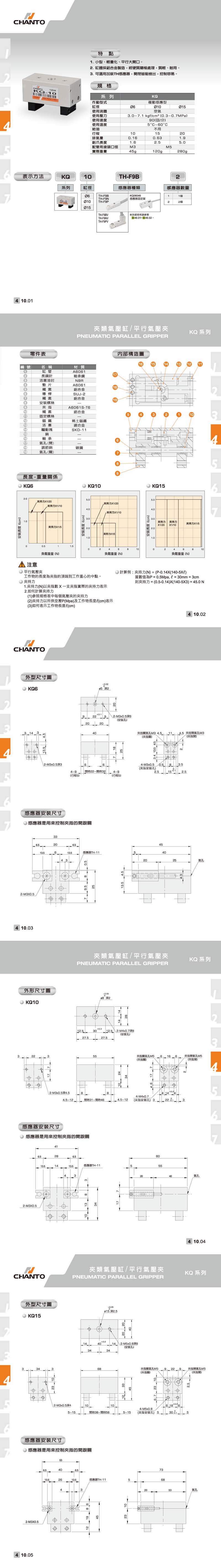 KQ 平行气压夹/夹爪